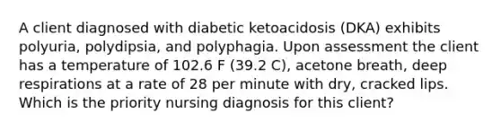 A client diagnosed with diabetic ketoacidosis (DKA) exhibits polyuria, polydipsia, and polyphagia. Upon assessment the client has a temperature of 102.6 F (39.2 C), acetone breath, deep respirations at a rate of 28 per minute with dry, cracked lips. Which is the priority nursing diagnosis for this client?