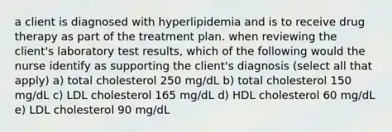 a client is diagnosed with hyperlipidemia and is to receive drug therapy as part of the treatment plan. when reviewing the client's laboratory test results, which of the following would the nurse identify as supporting the client's diagnosis (select all that apply) a) total cholesterol 250 mg/dL b) total cholesterol 150 mg/dL c) LDL cholesterol 165 mg/dL d) HDL cholesterol 60 mg/dL e) LDL cholesterol 90 mg/dL