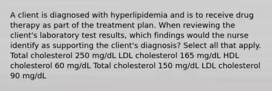 A client is diagnosed with hyperlipidemia and is to receive drug therapy as part of the treatment plan. When reviewing the client's laboratory test results, which findings would the nurse identify as supporting the client's diagnosis? Select all that apply. Total cholesterol 250 mg/dL LDL cholesterol 165 mg/dL HDL cholesterol 60 mg/dL Total cholesterol 150 mg/dL LDL cholesterol 90 mg/dL