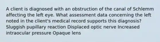 A client is diagnosed with an obstruction of the canal of Schlemm affecting the left eye. What assessment data concerning the left noted in the client's medical record supports this diagnosis? Sluggish pupillary reaction Displaced optic nerve Increased intraocular pressure Opaque lens