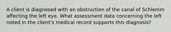 A client is diagnosed with an obstruction of the canal of Schlemm affecting the left eye. What assessment data concerning the left noted in the client's medical record supports this diagnosis?