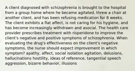 A client diagnosed with schizophrenia is brought to the hospital from a group home where he became agitated, threw a chair at another client, and has been refusing medication for 8 weeks. The client exhibits a flat affect, is not caring for his hygiene, and has become increasingly withdrawn and asocial. The health care provider prescribes treatment with risperidone to improve the client's negative and positive symptoms of schizophrenia. When evaluating the drug's effectiveness on the client's negative symptoms, the nurse should expect improvement in which symptom? apathy, affect, social isolation agitation, delusions, hallucinations hostility, ideas of reference, tangential speech aggression, bizarre behavior, illusions