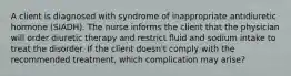 A client is diagnosed with syndrome of inappropriate antidiuretic hormone (SIADH). The nurse informs the client that the physician will order diuretic therapy and restrict fluid and sodium intake to treat the disorder. If the client doesn't comply with the recommended treatment, which complication may arise?