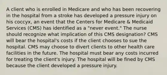 A client who is enrolled in Medicare and who has been recovering in the hospital from a stroke has developed a pressure injury on his coccyx, an event that the Centers for Medicare & Medicaid Services (CMS) has identified as a "never event." The nurse should recognize what implication of this CMS designation? CMS will bear the hospital's costs if the client chooses to sue the hospital. CMS may choose to divert clients to other health care facilities in the future. The hospital must bear any costs incurred for treating the client's injury. The hospital will be fined by CMS because the client developed a pressure injury.