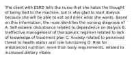 The client with ESRD tells the nurse that she hates the thought of being tied to the machine, but is also glad to start dialysis because she will be able to eat and drink what she wants. Based on this information, the nuse identifies the nursing diagnosis of A. Self-esteem disturbance related to dependence on dialysis B. Ineffective management of therapeutic regimen related to lack of knowledge of treatment plan C. Anxiety related to perceived threat to health status and role functioning D. Risk for imbalanced nutrition: more than body requirements, related to increased dietary intake