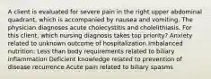 A client is evaluated for severe pain in the right upper abdominal quadrant, which is accompanied by nausea and vomiting. The physician diagnoses acute cholecystitis and cholelithiasis. For this client, which nursing diagnosis takes top priority? Anxiety related to unknown outcome of hospitalization Imbalanced nutrition: Less than body requirements related to biliary inflammation Deficient knowledge related to prevention of disease recurrence Acute pain related to biliary spasms