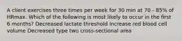 A client exercises three times per week for 30 min at 70 - 85% of HRmax. Which of the following is most likely to occur in the first 6 months? Decreased lactate threshold Increase red blood cell volume Decreased type two cross-sectional area