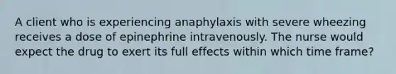 A client who is experiencing anaphylaxis with severe wheezing receives a dose of epinephrine intravenously. The nurse would expect the drug to exert its full effects within which time frame?