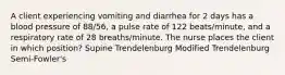 A client experiencing vomiting and diarrhea for 2 days has a blood pressure of 88/56, a pulse rate of 122 beats/minute, and a respiratory rate of 28 breaths/minute. The nurse places the client in which position? Supine Trendelenburg Modified Trendelenburg Semi-Fowler's