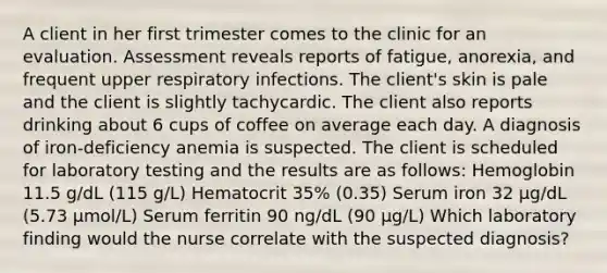 A client in her first trimester comes to the clinic for an evaluation. Assessment reveals reports of fatigue, anorexia, and frequent upper respiratory infections. The client's skin is pale and the client is slightly tachycardic. The client also reports drinking about 6 cups of coffee on average each day. A diagnosis of iron-deficiency anemia is suspected. The client is scheduled for laboratory testing and the results are as follows: Hemoglobin 11.5 g/dL (115 g/L) Hematocrit 35% (0.35) Serum iron 32 µg/dL (5.73 µmol/L) Serum ferritin 90 ng/dL (90 µg/L) Which laboratory finding would the nurse correlate with the suspected diagnosis?