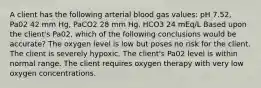 A client has the following arterial blood gas values: pH 7.52, Pa02 42 mm Hg, PaCO2 28 mm Hg. HCO3 24 mEq/L Based upon the client's Pa02, which of the following conclusions would be accurate? The oxygen level is low but poses no risk for the client. The client is severely hypoxic. The client's Pa02 level is within normal range. The client requires oxygen therapy with very low oxygen concentrations.