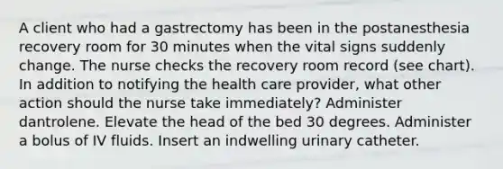 A client who had a gastrectomy has been in the postanesthesia recovery room for 30 minutes when the vital signs suddenly change. The nurse checks the recovery room record (see chart). In addition to notifying the health care provider, what other action should the nurse take immediately? Administer dantrolene. Elevate the head of the bed 30 degrees. Administer a bolus of IV fluids. Insert an indwelling urinary catheter.