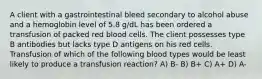 A client with a gastrointestinal bleed secondary to alcohol abuse and a hemoglobin level of 5.8 g/dL has been ordered a transfusion of packed red blood cells. The client possesses type B antibodies but lacks type D antigens on his red cells. Transfusion of which of the following blood types would be least likely to produce a transfusion reaction? A) B- B) B+ C) A+ D) A-