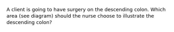 A client is going to have surgery on the descending colon. Which area (see diagram) should the nurse choose to illustrate the descending colon?