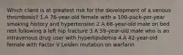 Which client is at greatest risk for the development of a venous thrombosis? 1.A 76-year-old female with a 100-pack-per-year smoking history and hypertension 2.A 68-year-old male on bed rest following a left hip fracture 3.A 59-year-old male who is an intravenous drug user with hyperlipidemia 4.A 42-year-old female with Factor V Leiden mutation on warfarin