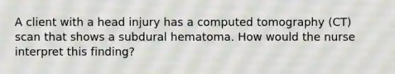 A client with a head injury has a computed tomography (CT) scan that shows a subdural hematoma. How would the nurse interpret this finding?