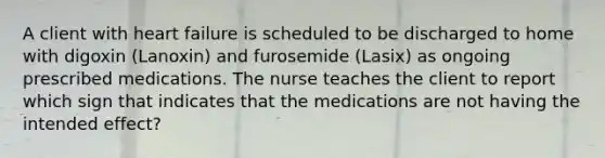 A client with heart failure is scheduled to be discharged to home with digoxin (Lanoxin) and furosemide (Lasix) as ongoing prescribed medications. The nurse teaches the client to report which sign that indicates that the medications are not having the intended effect?