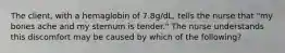 The client, with a hemaglobin of 7.8g/dL, tells the nurse that "my bones ache and my sternum is tender." The nurse understands this discomfort may be caused by which of the following?