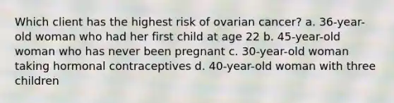 Which client has the highest risk of ovarian cancer? a. 36-year-old woman who had her first child at age 22 b. 45-year-old woman who has never been pregnant c. 30-year-old woman taking hormonal contraceptives d. 40-year-old woman with three children