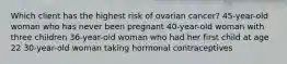 Which client has the highest risk of ovarian cancer? 45-year-old woman who has never been pregnant 40-year-old woman with three children 36-year-old woman who had her first child at age 22 30-year-old woman taking hormonal contraceptives