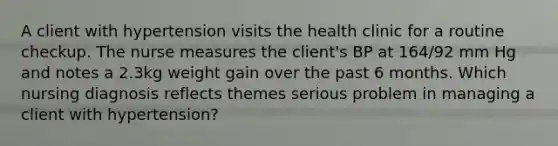 A client with hypertension visits the health clinic for a routine checkup. The nurse measures the client's BP at 164/92 mm Hg and notes a 2.3kg weight gain over the past 6 months. Which nursing diagnosis reflects themes serious problem in managing a client with hypertension?