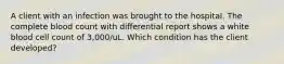 A client with an infection was brought to the hospital. The complete blood count with differential report shows a white blood cell count of 3,000/uL. Which condition has the client developed?