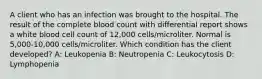 A client who has an infection was brought to the hospital. The result of the complete blood count with differential report shows a white blood cell count of 12,000 cells/microliter. Normal is 5,000-10,000 cells/microliter. Which condition has the client developed? A: Leukopenia B: Neutropenia C: Leukocytosis D: Lymphopenia