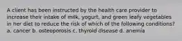 A client has been instructed by the health care provider to increase their intake of milk, yogurt, and green leafy vegetables in her diet to reduce the risk of which of the following conditions? a. cancer b. osteoporosis c. thyroid disease d. anemia