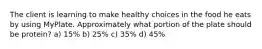 The client is learning to make healthy choices in the food he eats by using MyPlate. Approximately what portion of the plate should be protein? a) 15% b) 25% c) 35% d) 45%