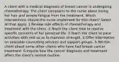 A client with a medical diagnosis of breast cancer is undergoing chemotherapy. The client complains to the nurse about losing her hair and severe fatigue from the treatment. Which interventions should the nurse implement for this client? Select all that apply. 1.Review side effects of chemotherapy and treatment with the client. 2.Teach the client how to resolve specific concerns of her personal life. 3.Teach the client to pace activities with rest so as to maintain strength. 4.Offer information on available counseling services and support groups. 5.Tell the client about some other clients who have had breast cancer treatment. 6.Inquire how the cancer diagnosis and treatment affect the client's normal routine.