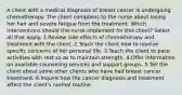 A client with a medical diagnosis of breast cancer is undergoing chemotherapy. The client complains to the nurse about losing her hair and severe fatigue from the treatment. Which interventions should the nurse implement for this client? Select all that apply. 1.Review side effects of chemotherapy and treatment with the client. 2.Teach the client how to resolve specific concerns of her personal life. 3.Teach the client to pace activities with rest so as to maintain strength. 4.Offer information on available counseling services and support groups. 5.Tell the client about some other clients who have had breast cancer treatment. 6.Inquire how the cancer diagnosis and treatment affect the client's normal routine