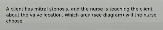 A client has mitral stenosis, and the nurse is teaching the client about the valve location. Which area (see diagram) will the nurse choose