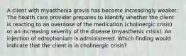 A client with myasthenia gravis has become increasingly weaker. The health care provider prepares to identify whether the client is reacting to an overdose of the medication (cholinergic crisis) or an increasing severity of the disease (myasthenic crisis). An injection of edrophonium is administered. Which finding would indicate that the client is in cholinergic crisis?