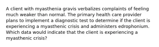 A client with myasthenia gravis verbalizes complaints of feeling much weaker than normal. The primary health care provider plans to implement a diagnostic test to determine if the client is experiencing a myasthenic crisis and administers edrophonium. Which data would indicate that the client is experiencing a myasthenic crisis?