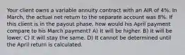 Your client owns a variable annuity contract with an AIR of 4%. In March, the actual net return to the separate account was 8%. If this client is in the payout phase, how would his April payment compare to his March payment? A) It will be higher. B) It will be lower. C) It will stay the same. D) It cannot be determined until the April return is calculated.