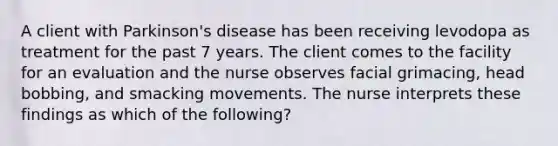 A client with Parkinson's disease has been receiving levodopa as treatment for the past 7 years. The client comes to the facility for an evaluation and the nurse observes facial grimacing, head bobbing, and smacking movements. The nurse interprets these findings as which of the following?