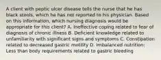 A client with peptic ulcer disease tells the nurse that he has black stools, which he has not reported to his physician. Based on this information, which nursing diagnosis would be appropriate for this client? A. Ineffective coping related to fear of diagnosis of chronic illness B. Deficient knowledge related to unfamiliarity with significant signs and symptoms C. Constipation related to decreased gastric motility D. Imbalanced nutrition: Less than body requirements related to gastric bleeding