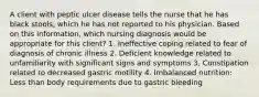 A client with peptic ulcer disease tells the nurse that he has black stools, which he has not reported to his physician. Based on this information, which nursing diagnosis would be appropriate for this client? 1. Ineffective coping related to fear of diagnosis of chronic illness 2. Deficient knowledge related to unfamiliarity with significant signs and symptoms 3. Constipation related to decreased gastric motility 4. Imbalanced nutrition: Less than body requirements due to gastric bleeding