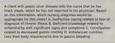 A client with peptic ulcer disease tells the nurse that he has black stools, which he has not reported to his physician. Based on this information, which nursing diagnosis would be appropriate for this client? A. Ineffective coping related to fear of diagnosis of chronic illness B. Deficient knowledge related to unfamiliarity with significant signs and symptoms C. Constipation related to decreased gastric motility D. Imbalanced nutrition: Less than body requirements due to gastric bleeding