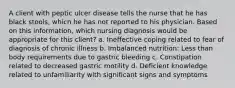 A client with peptic ulcer disease tells the nurse that he has black stools, which he has not reported to his physician. Based on this information, which nursing diagnosis would be appropriate for this client? a. Ineffective coping related to fear of diagnosis of chronic illness b. Imbalanced nutrition: Less than body requirements due to gastric bleeding c. Constipation related to decreased gastric motility d. Deficient knowledge related to unfamiliarity with significant signs and symptoms