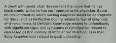 A client with peptic ulcer disease tells the nurse that he has black stools, which he has not reported to his physician. Based on this information which nursing diagnosis would be appropriate for this client? a) Ineffective Coping related to fear of diagnosis of chronic illness b) Deficient Knowledge related to unfamiliarity with significant signs and symptoms c) Constipation related to decreased gastric motility d) Imbalanced Nutrition: Less than Body Requirements related to gastric bleeding