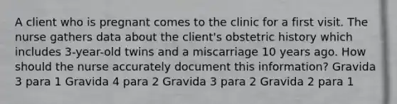 A client who is pregnant comes to the clinic for a first visit. The nurse gathers data about the client's obstetric history which includes 3-year-old twins and a miscarriage 10 years ago. How should the nurse accurately document this information? Gravida 3 para 1 Gravida 4 para 2 Gravida 3 para 2 Gravida 2 para 1