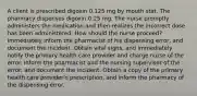 A client is prescribed digoxin 0.125 mg by mouth stat. The pharmacy dispenses digoxin 0.25 mg. The nurse promptly administers the medication and then realizes the incorrect dose has been administered. How should the nurse proceed? Immediately inform the pharmacist of his dispensing error, and document the incident. Obtain vital signs, and immediately notify the primary health care provider and charge nurse of the error. Inform the pharmacist and the nursing supervisor of the error, and document the incident. Obtain a copy of the primary health care provider's prescription, and inform the pharmacy of the dispensing error.