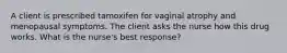 A client is prescribed tamoxifen for vaginal atrophy and menopausal symptoms. The client asks the nurse how this drug works. What is the nurse's best response?