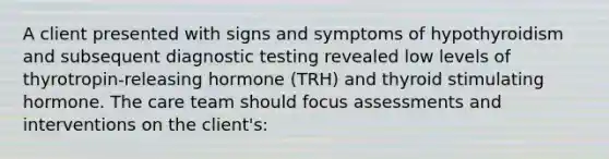 A client presented with signs and symptoms of hypothyroidism and subsequent diagnostic testing revealed low levels of thyrotropin-releasing hormone (TRH) and thyroid stimulating hormone. The care team should focus assessments and interventions on the client's: