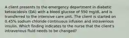 A client presents to the emergency department in diabetic ketoacidosis (DA) with a blood glucose of 550 mg/dL and is transferred to the intensive care unit. The client is started on 0.45% sodium chloride continuous infusion and intravenous insulin. Which finding indicates to the nurse that the client's intravenous fluid needs to be changed?