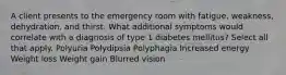 A client presents to the emergency room with fatigue, weakness, dehydration, and thirst. What additional symptoms would correlate with a diagnosis of type 1 diabetes mellitus? Select all that apply. Polyuria Polydipsia Polyphagia Increased energy Weight loss Weight gain Blurred vision