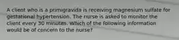 A client who is a primigravida is receiving magnesium sulfate for gestational hypertension. The nurse is asked to monitor the client every 30 minutes. Which of the following information would be of concern to the nurse?