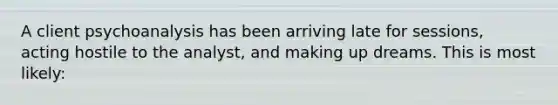 A client psychoanalysis has been arriving late for sessions, acting hostile to the analyst, and making up dreams. This is most likely:
