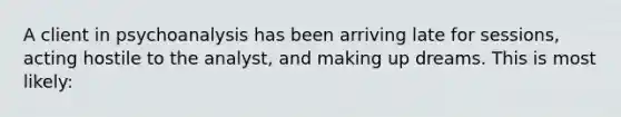 A client in psychoanalysis has been arriving late for sessions, acting hostile to the analyst, and making up dreams. This is most likely: